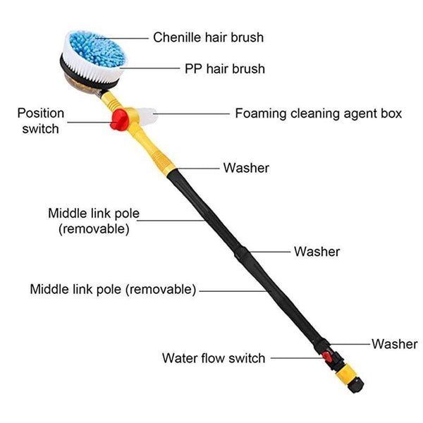 Automatic Rotating Car Wash Brush - Image 2
